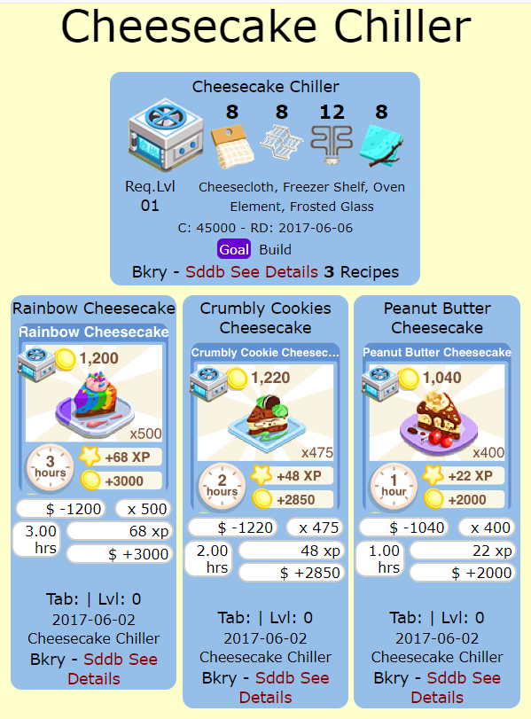Click image for larger version. 

Name:	cheesecake.PNG 
Views:	293 
Size:	186.7 KB 
ID:	74338