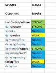 Click image for larger version. 

Name:	Testing spooky WIP.jpg 
Views:	55 
Size:	40.4 KB 
ID:	39478