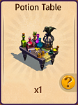 Click image for larger version. 

Name:	Potion Table A.PNG 
Views:	2634 
Size:	996.3 KB 
ID:	60887