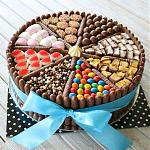 Click image for larger version. 

Name:	Easy-Chocolate-Birthday-Cake.jpg 
Views:	19 
Size:	56.3 KB 
ID:	66342