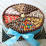 Click image for larger version. 

Name:	Easy-Chocolate-Birthday-Cake.jpg 
Views:	18 
Size:	56.3 KB 
ID:	66342