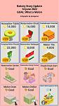 Click image for larger version. 

Name:	Bakery Story Infographic - 14 June 2022 Goals.jpg 
Views:	3746 
Size:	64.6 KB 
ID:	63616